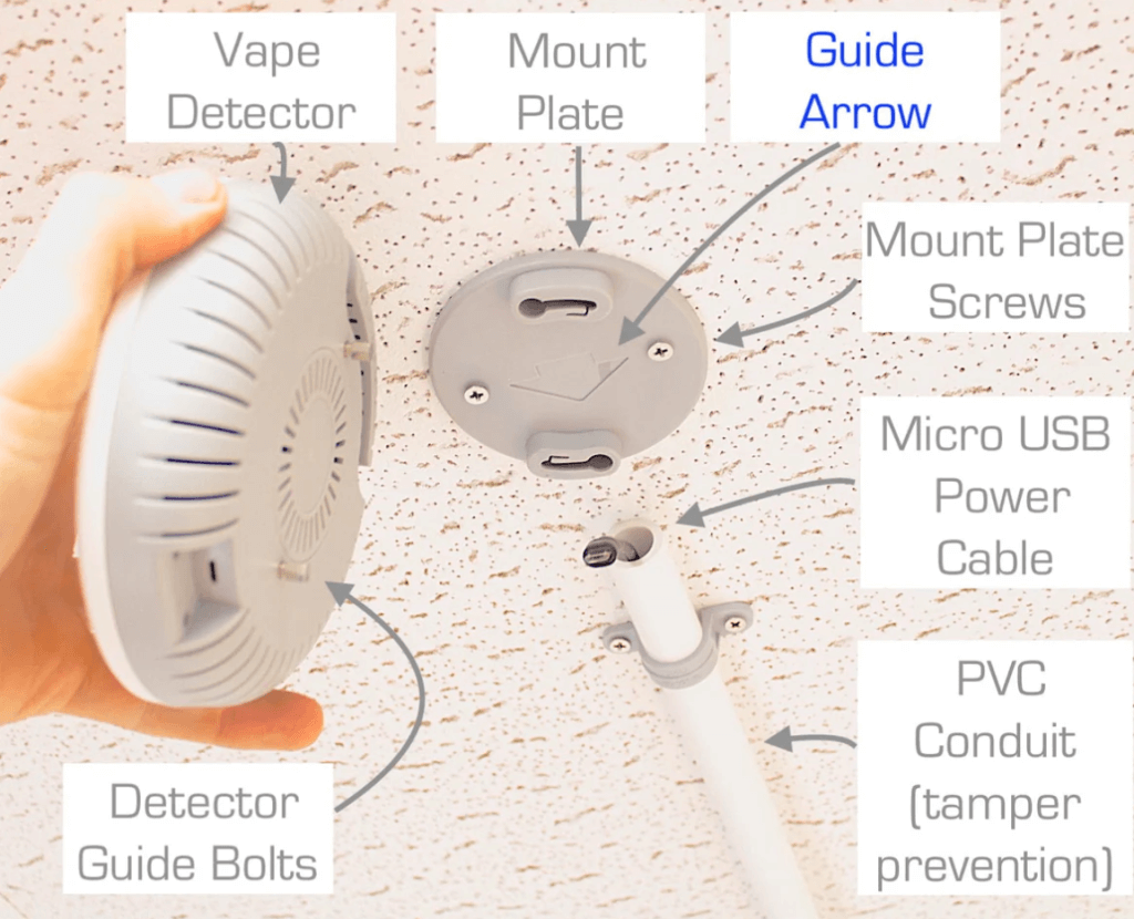 Vape Detector